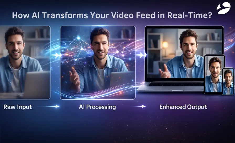 AI Transformation video