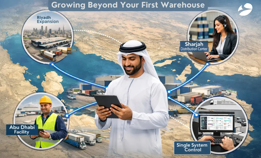 Going Beyond your first warehouse