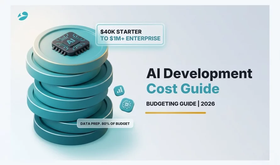 AI Development Cost Guide for 2026