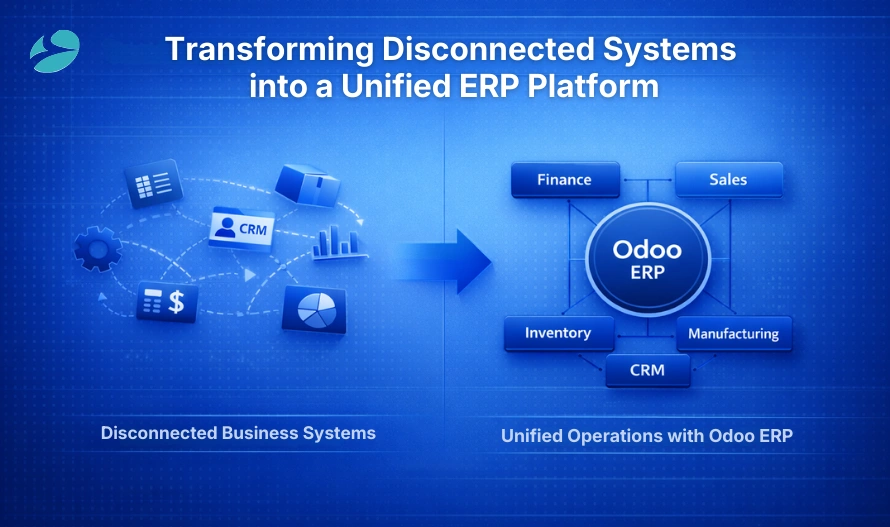 Unified ERP Platform