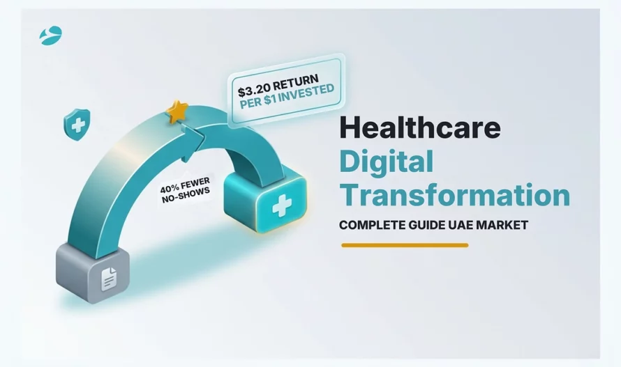 Complete Healthcare Digital Transformation Guide