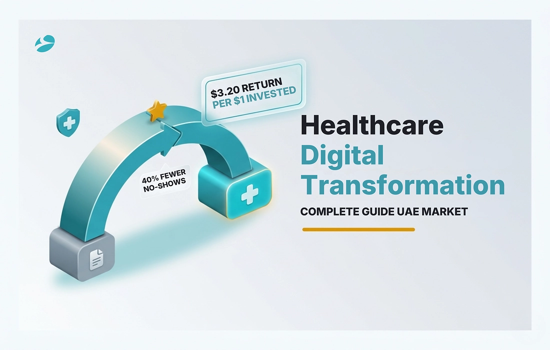 The Complete Guide to Healthcare Digital Transformation