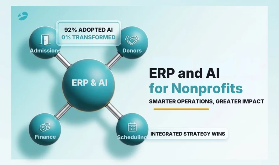 ERP and AI