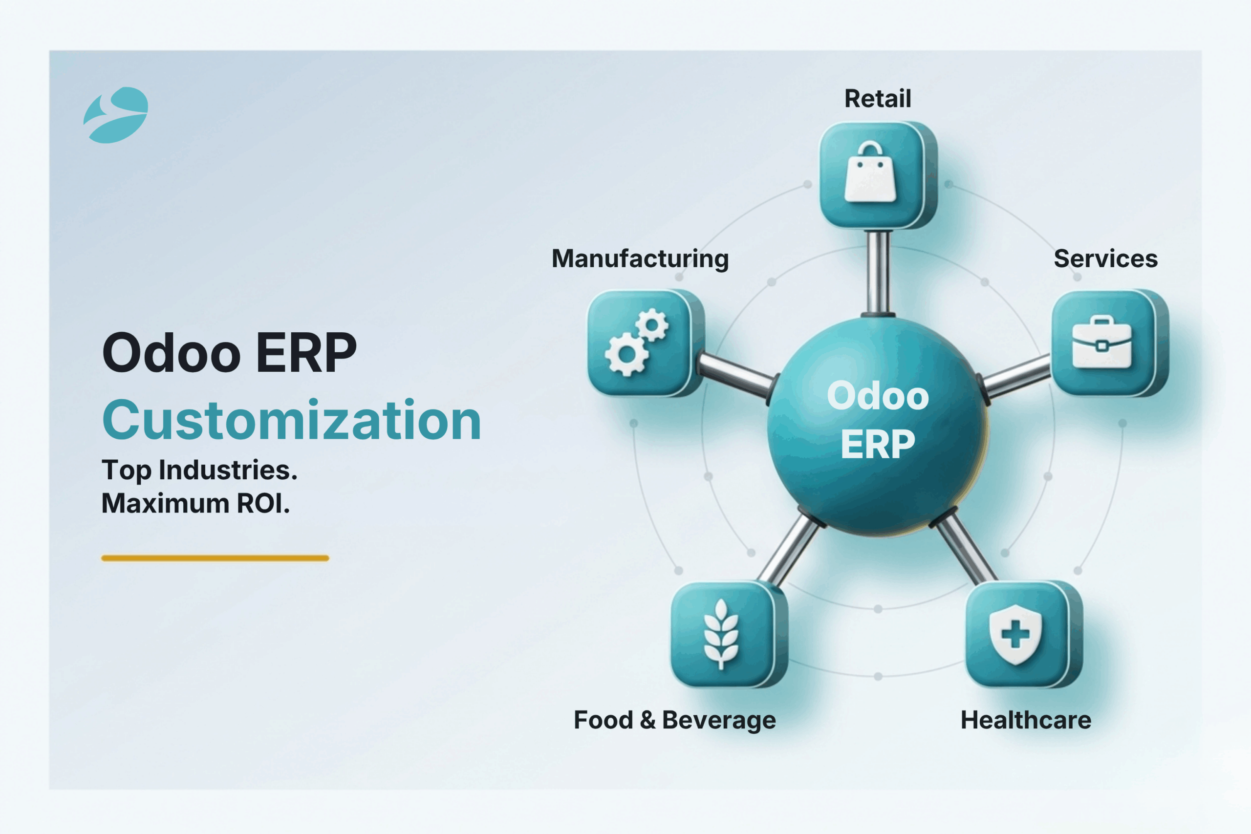 Odoo ERP Customization: Top Industries Getting the Most Out of It