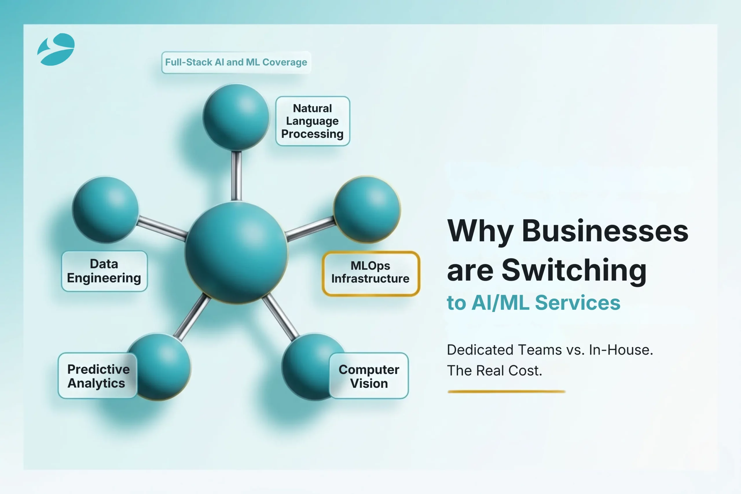 Why Businesses Are Switching to Dedicated AI & ML Services Over In-House Teams
