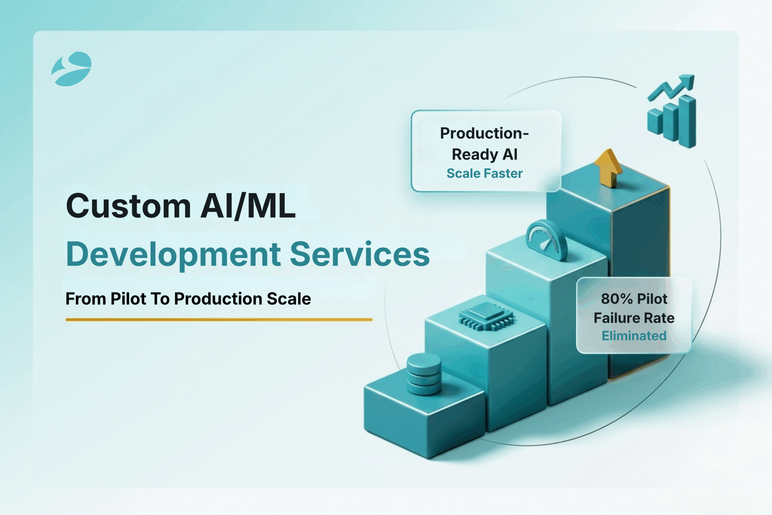 How Custom AI/ML Development Services Help Businesses Scale Faster