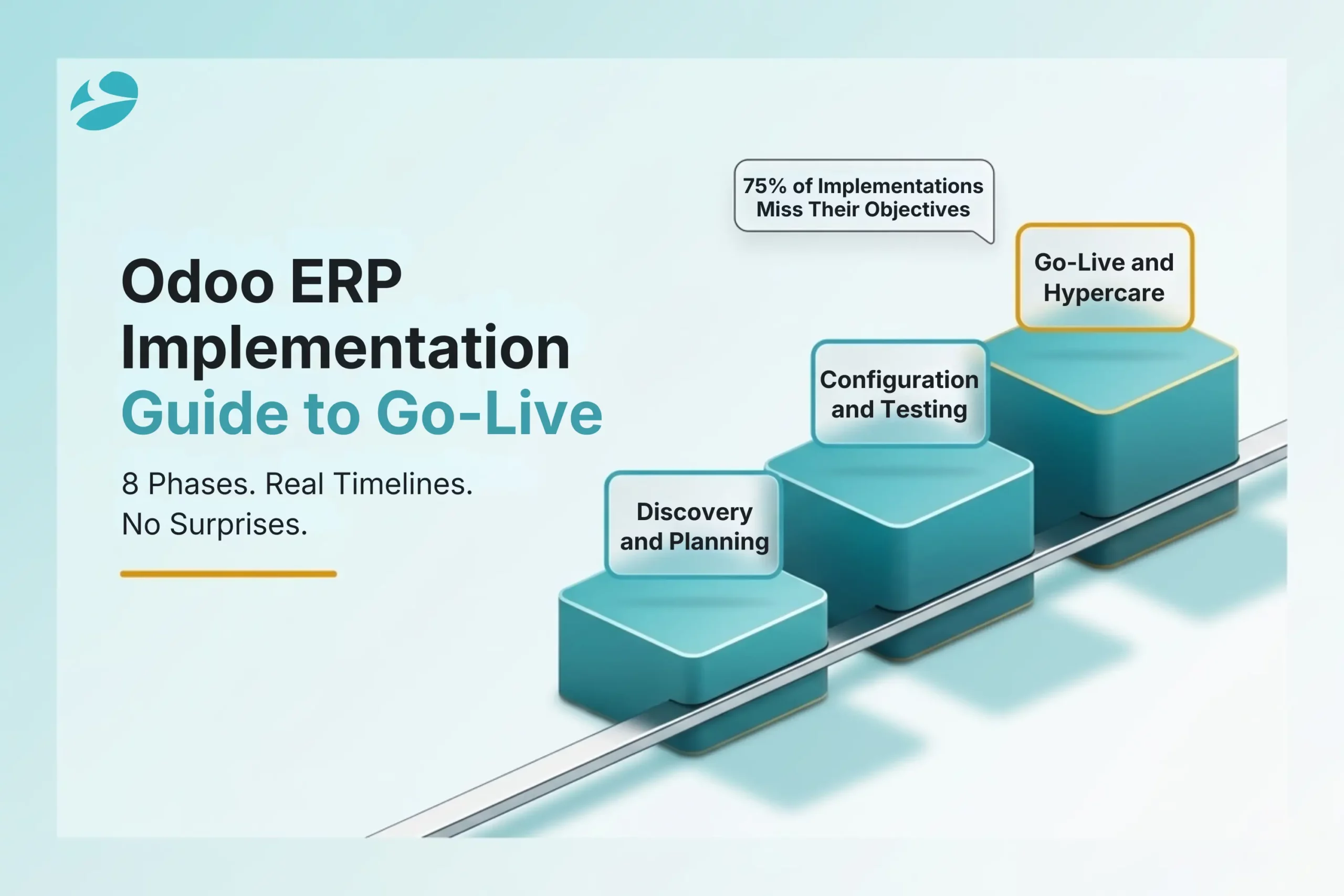 Odoo ERP Implementation Guide: What to Expect from Start to Go-Live
