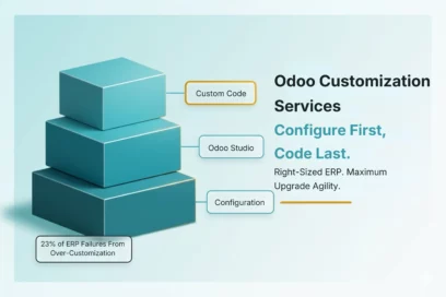 Odoo Customization Services: Why One-Size-Fits-All ERP Never Works