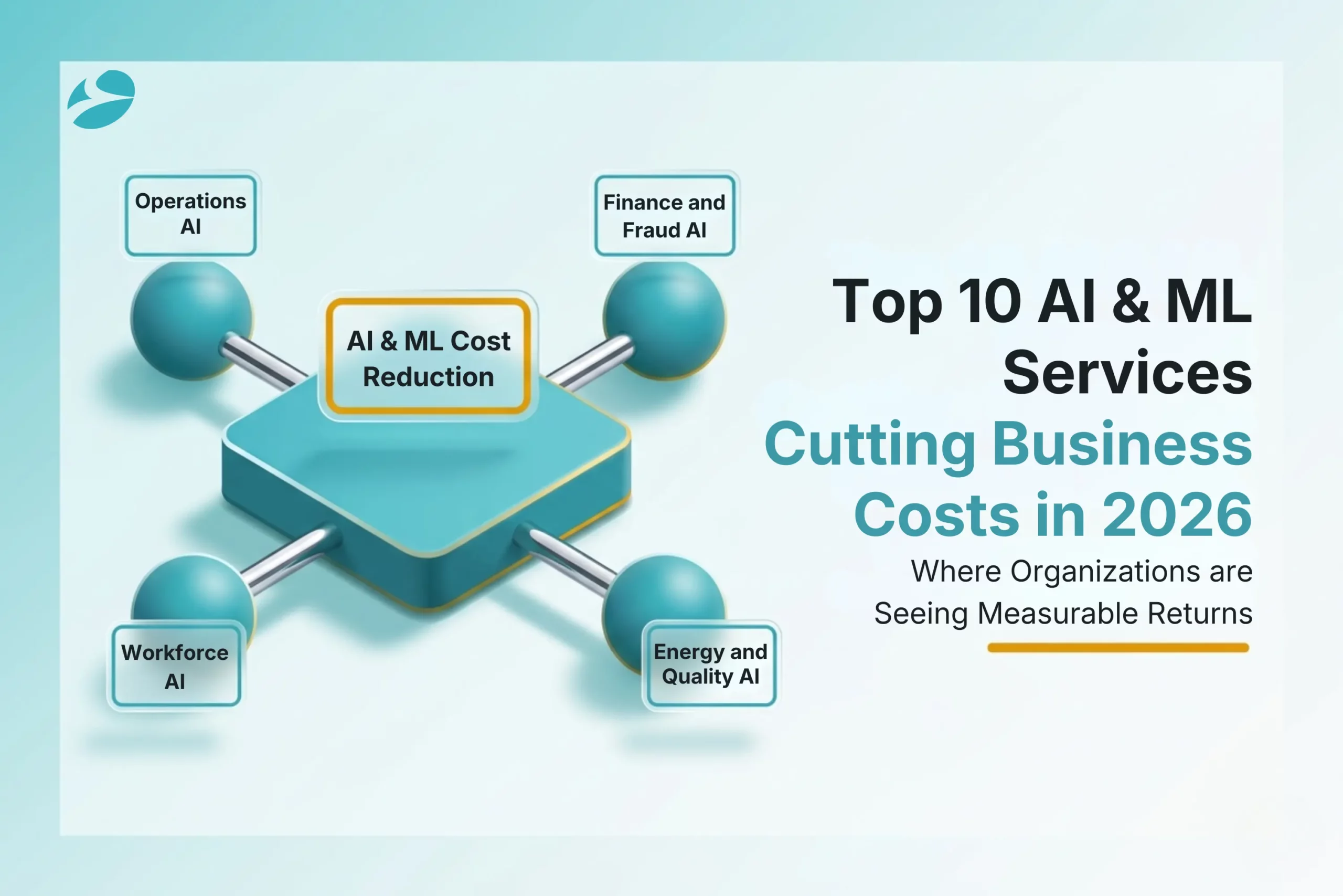 Top 10 Ways AI & Machine Learning Services Are Cutting Business Costs in 2026